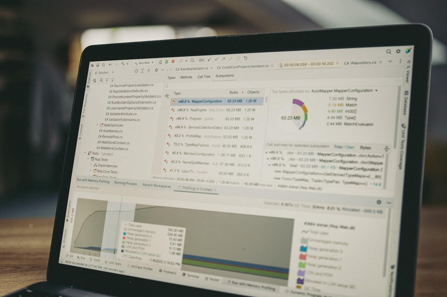 Steps to Designing Tailored Software Solutions